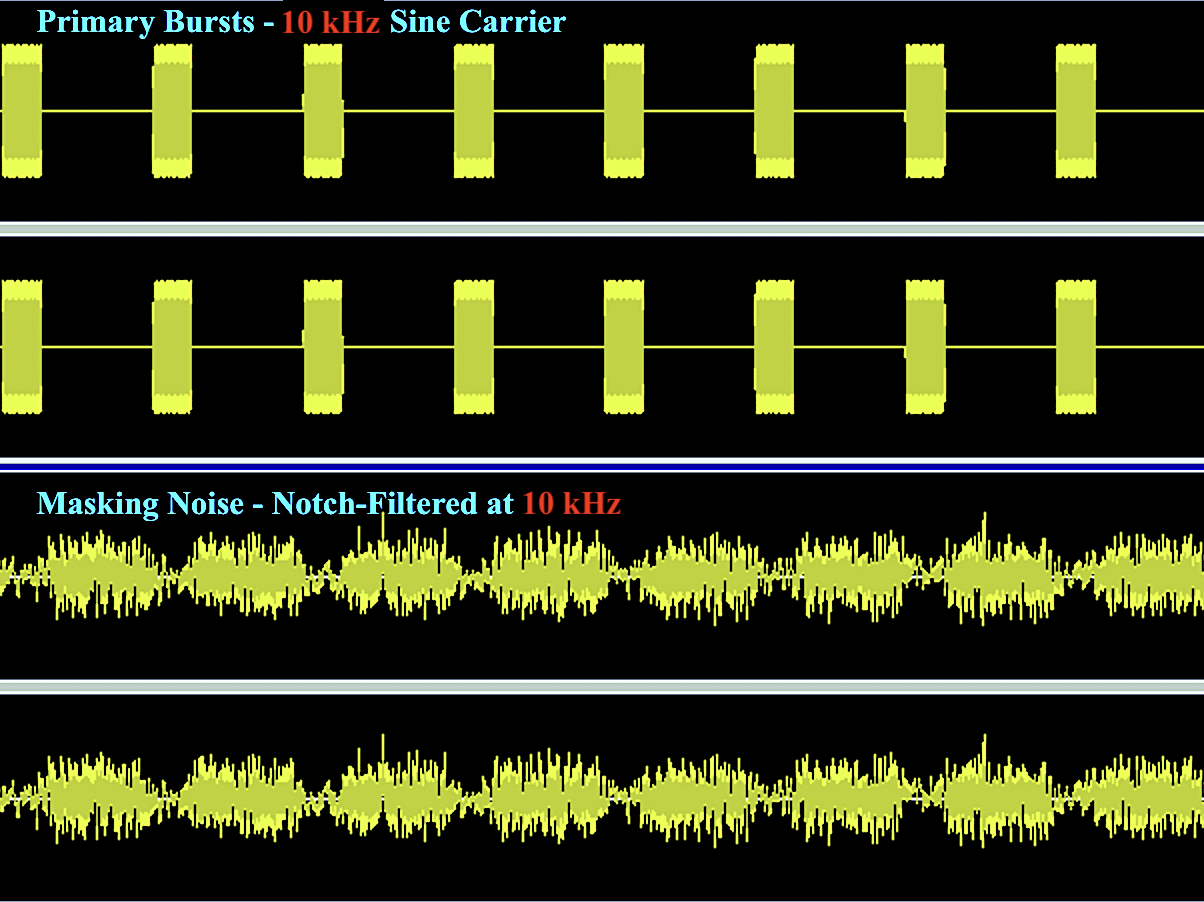 Audio Waveforms